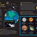 Barefoot Books Solar System - Barefoot Books Solar System-Int3.jpg