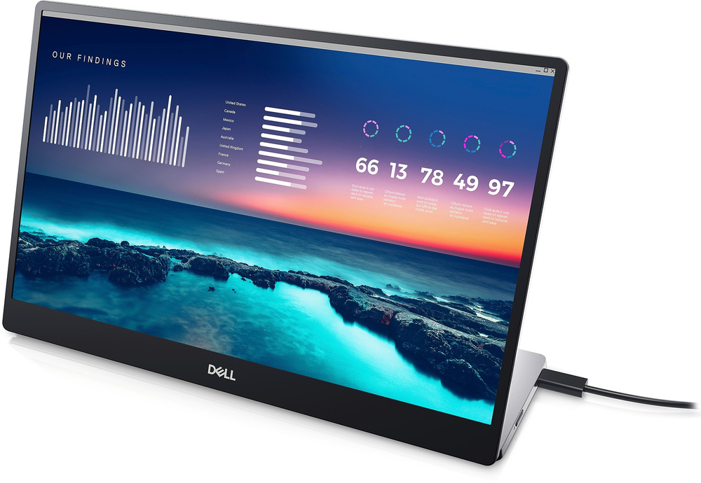 Monitor portátil Dell C1422H 14" Full HD (1080p) 1920 x 1080 IPS, USB-C ...