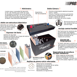 BATERIA GLOBAL 85D26R 85Ah 650CCA POSITIVO IZQUIERDO TERMINAL SAE STANDARD