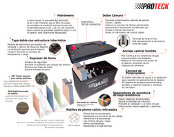 BATERIA GLOBAL 75DT 72Ah 660CCA POSITIVO IZQUIERDO TERMINAL DUAL