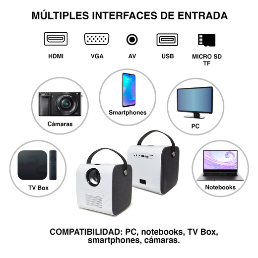 Mini Proyector Portátil Q3 17,5x16x16,2 cm Blanco
