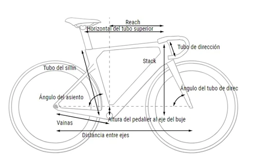 Bicicleta Ruta CUBE Litening AERO C:68X SLT Prizmblue n Black